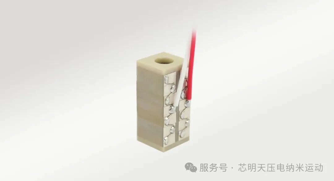 Customization diagram