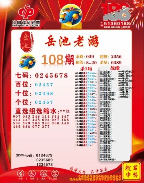 采集的图片