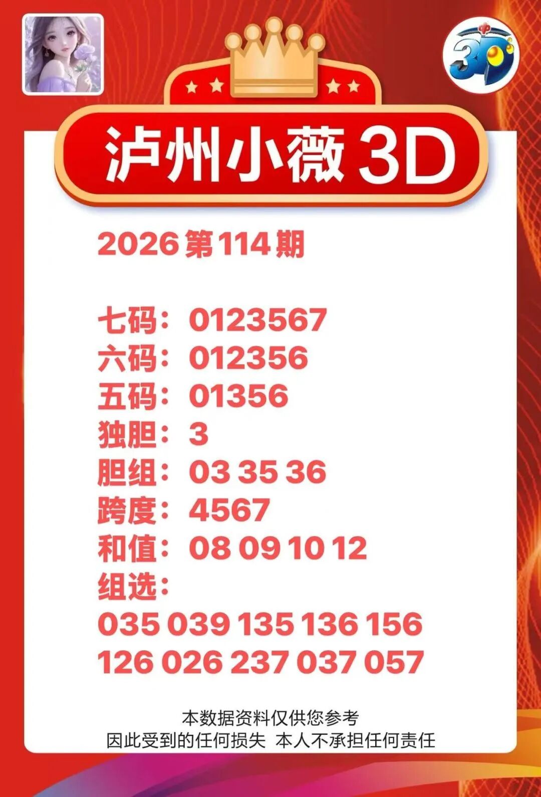 采集的图片