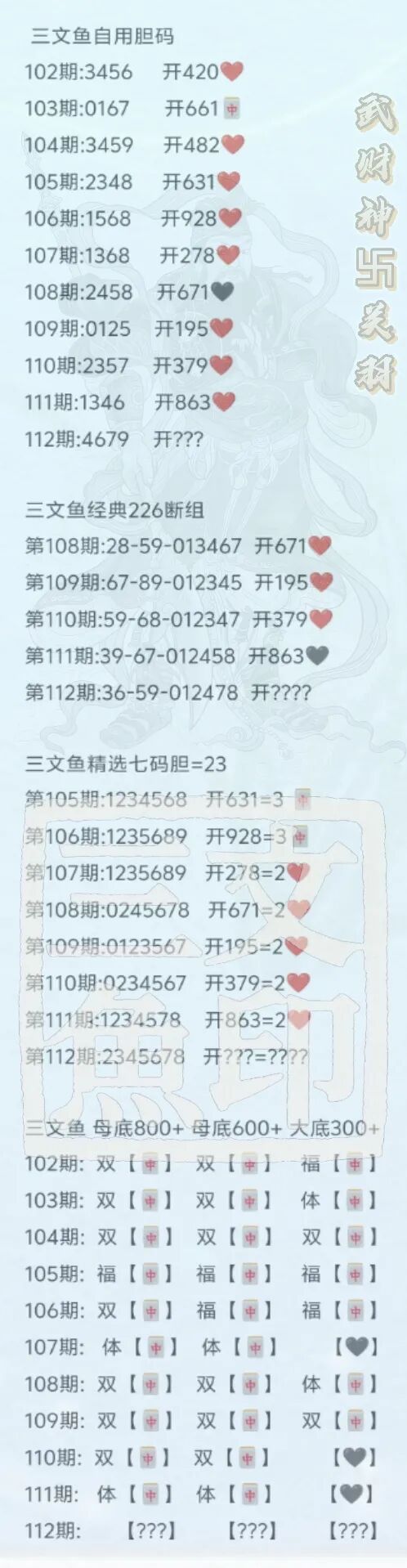 采集的图片
