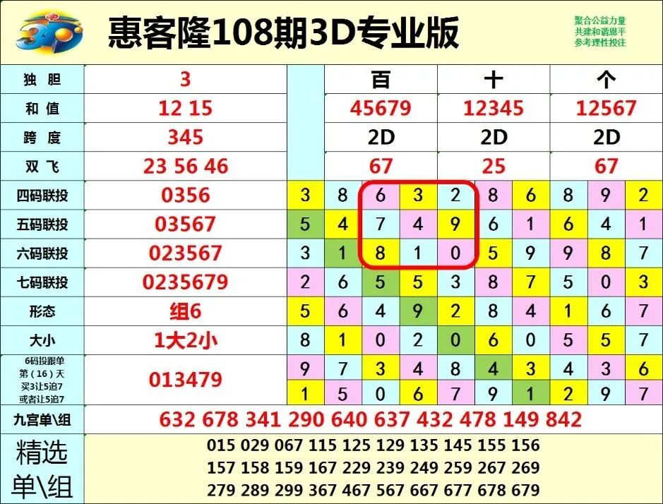采集的图片