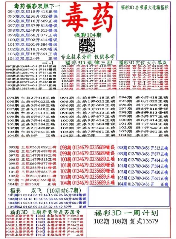 采集的图片