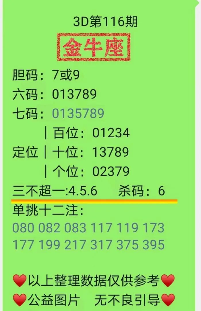 采集的图片