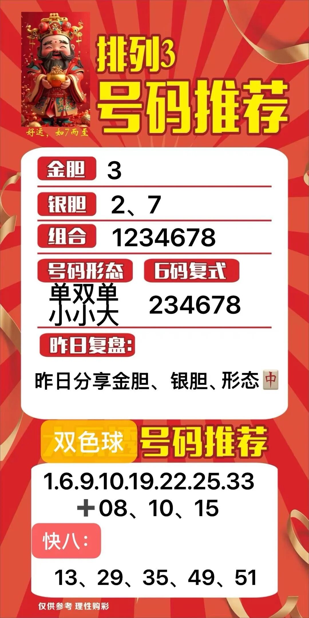 采集的图片