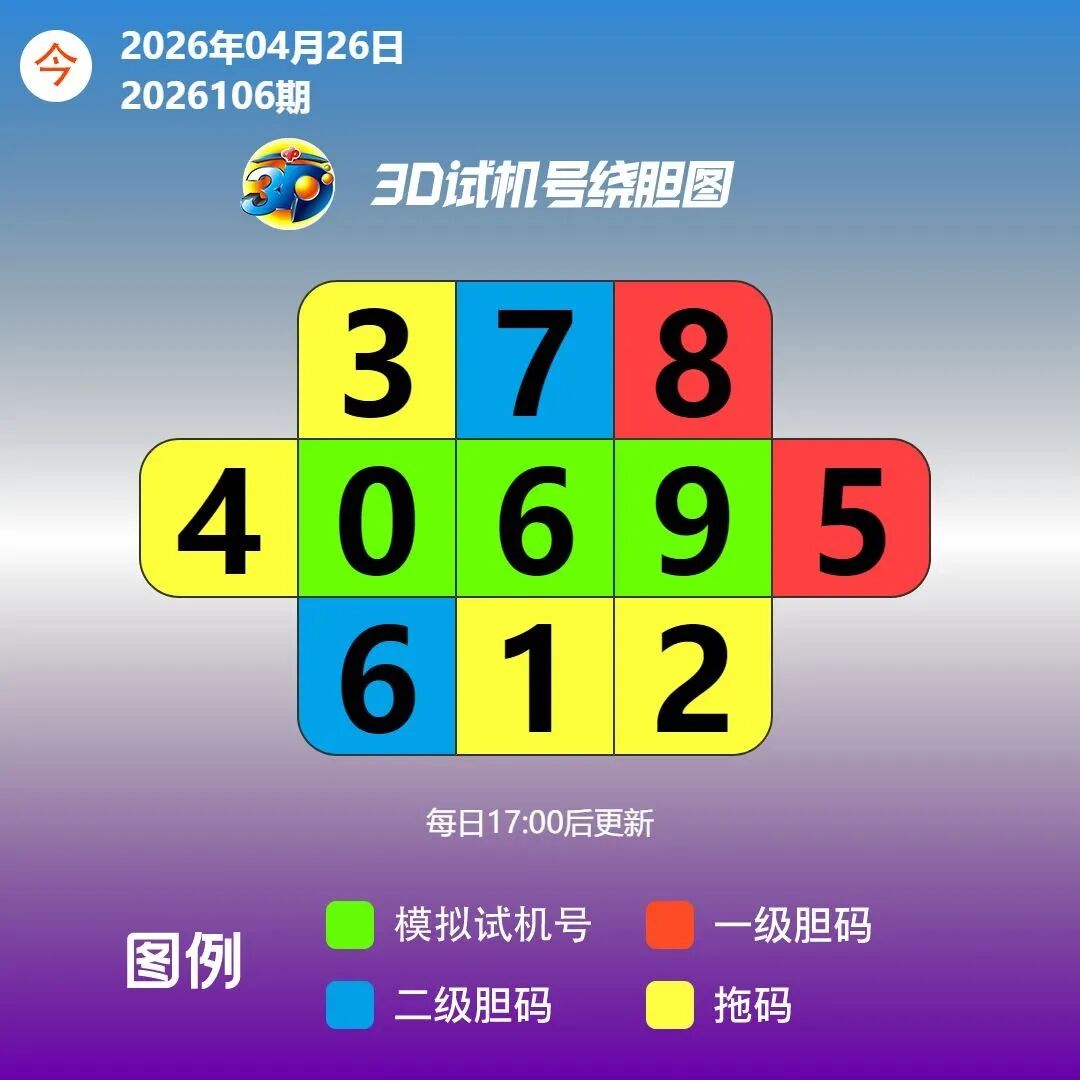 采集的图片