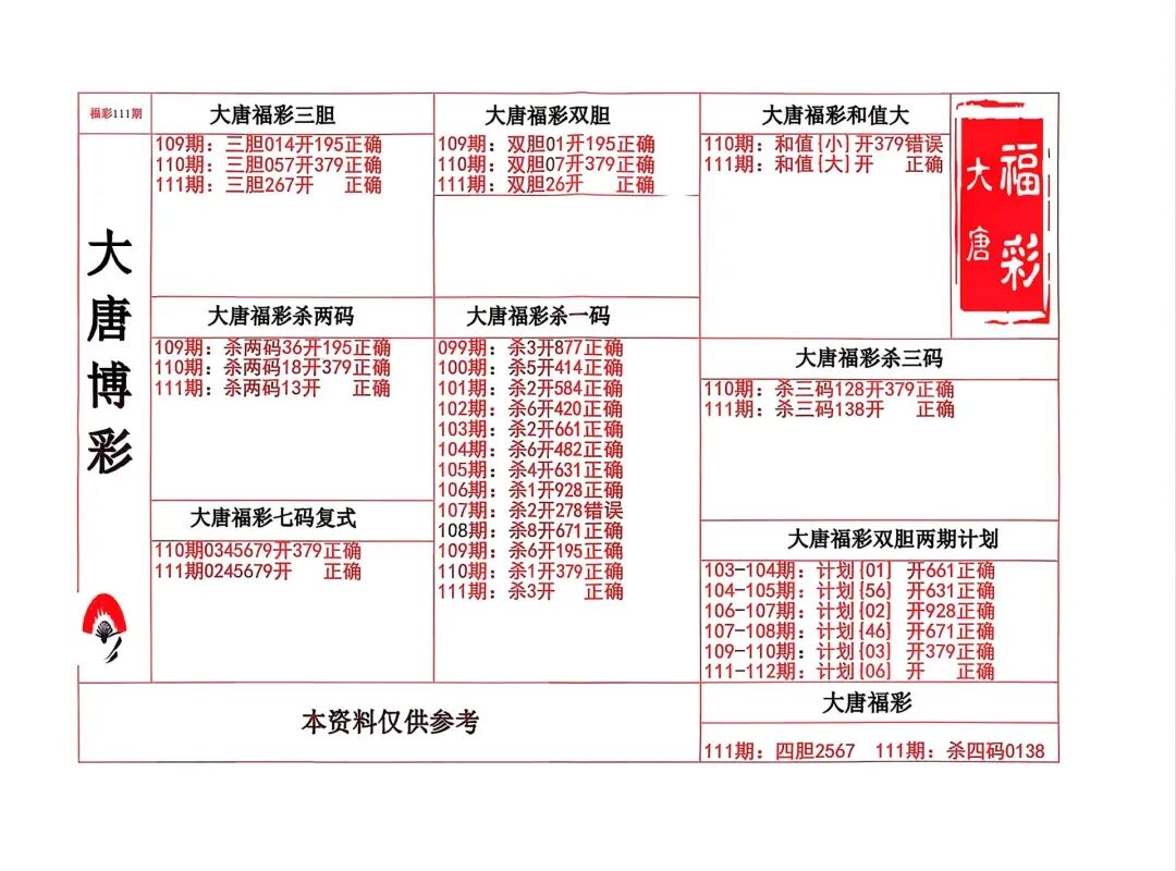 采集的图片