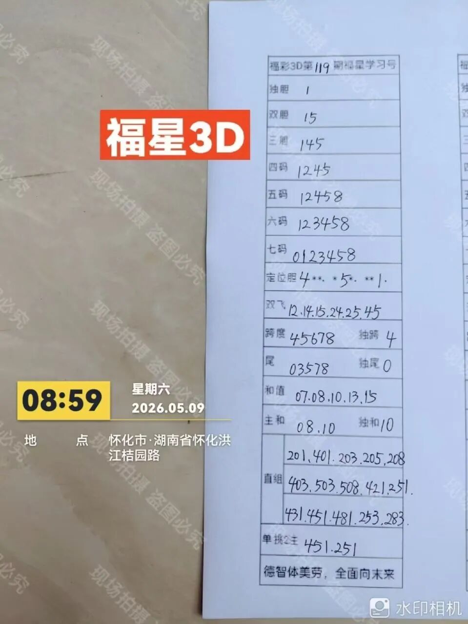 采集的图片