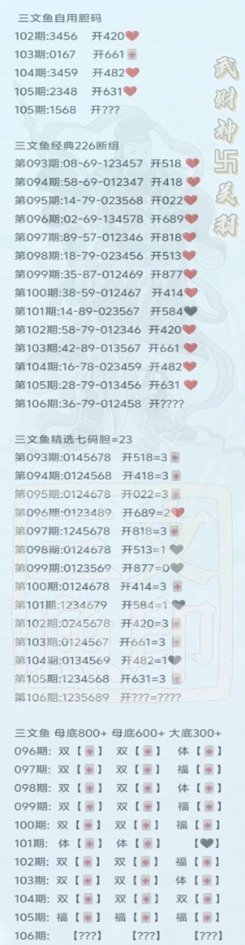 采集的图片