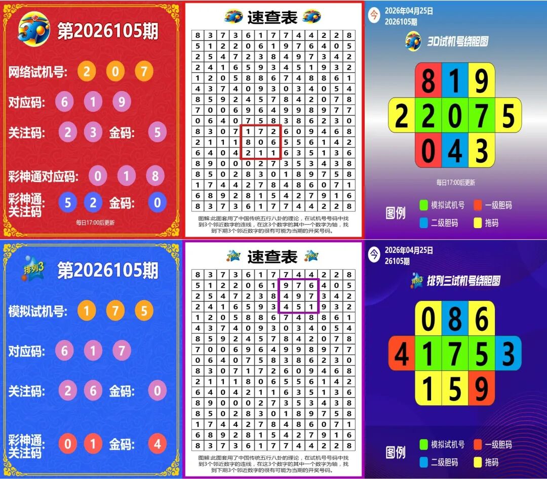 采集的图片
