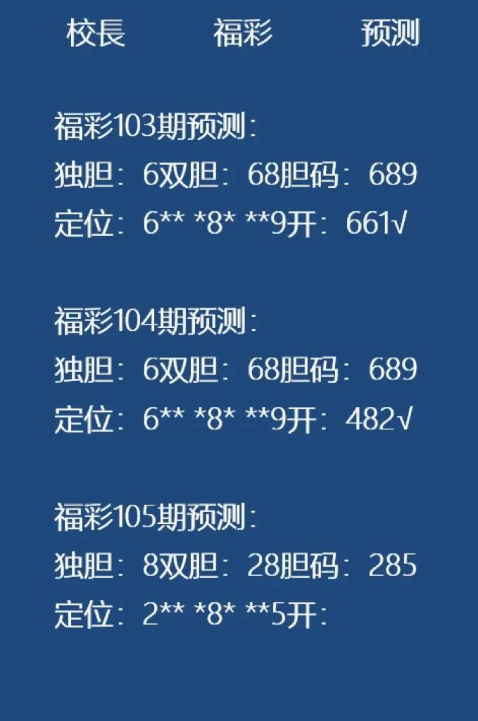 采集的图片