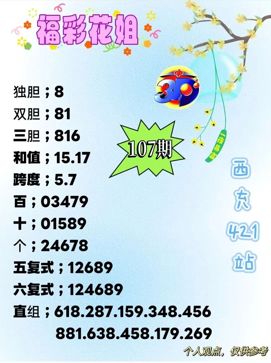 采集的图片