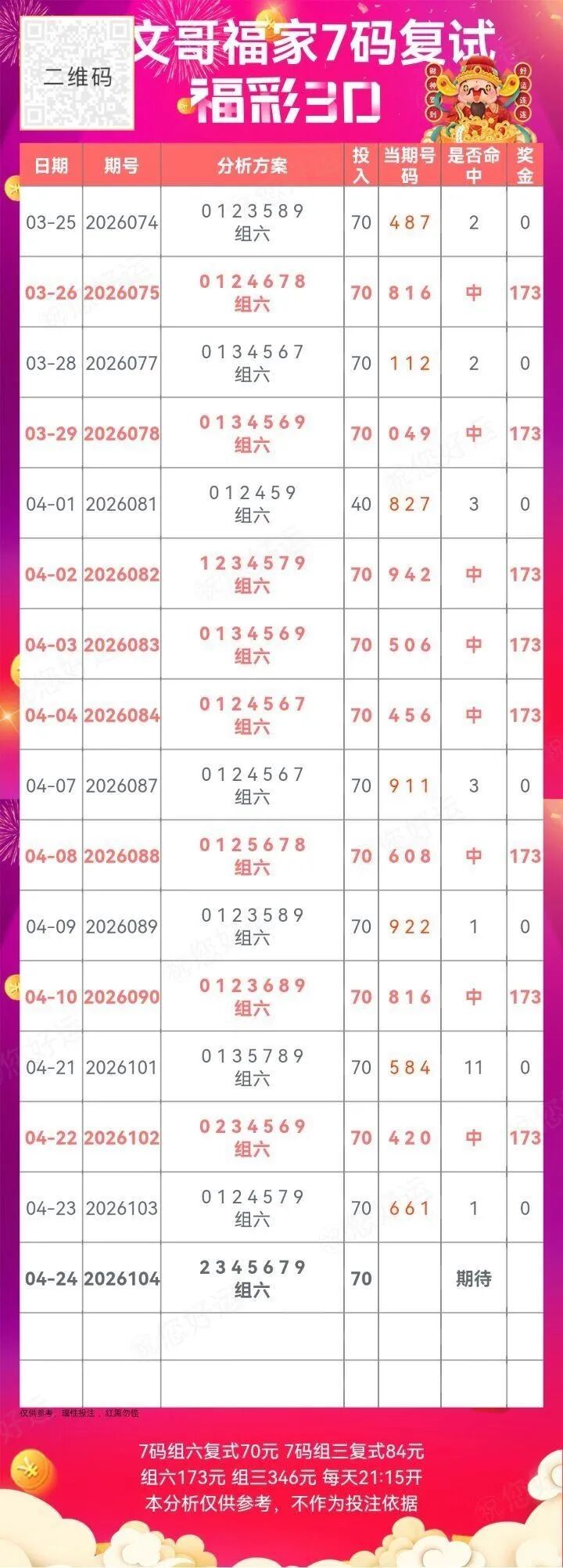 采集的图片