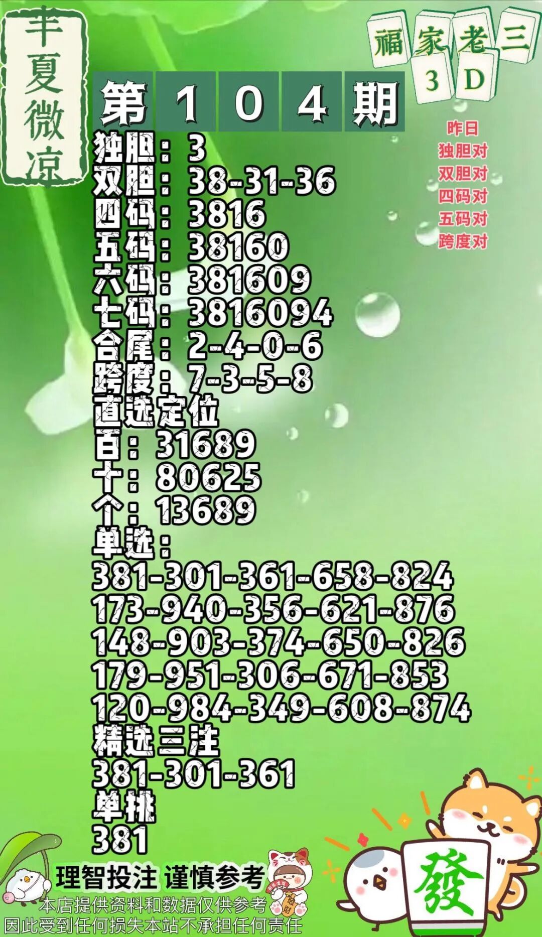 采集的图片