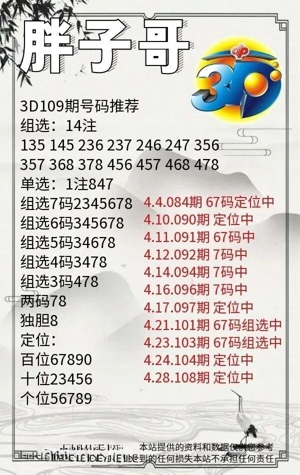 采集的图片
