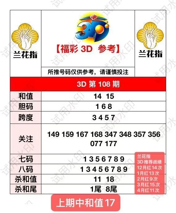 采集的图片