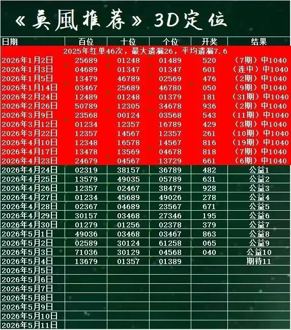 采集的图片