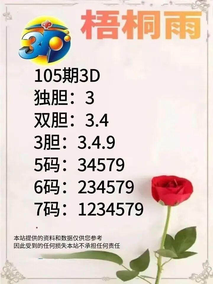 采集的图片