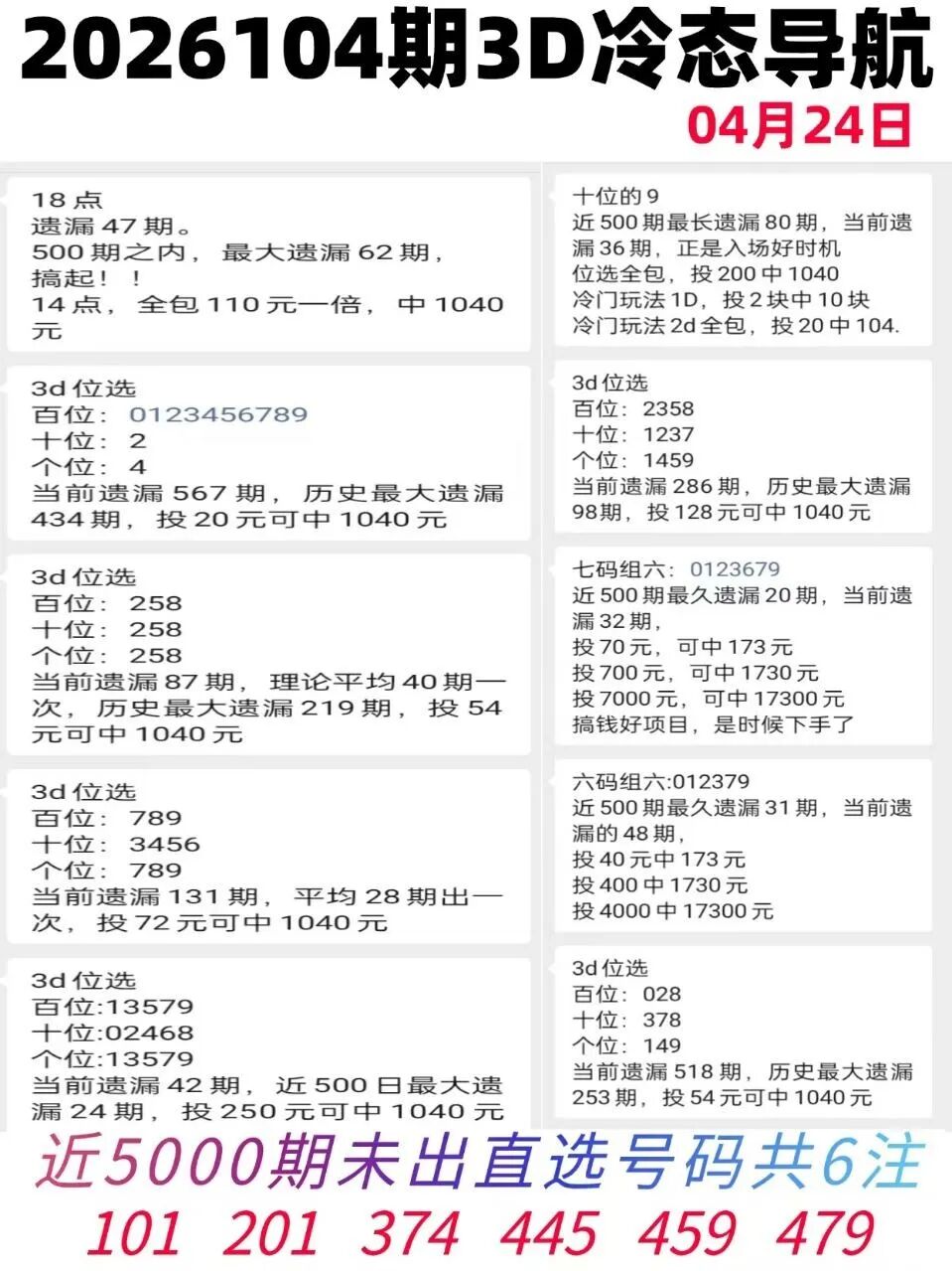 采集的图片