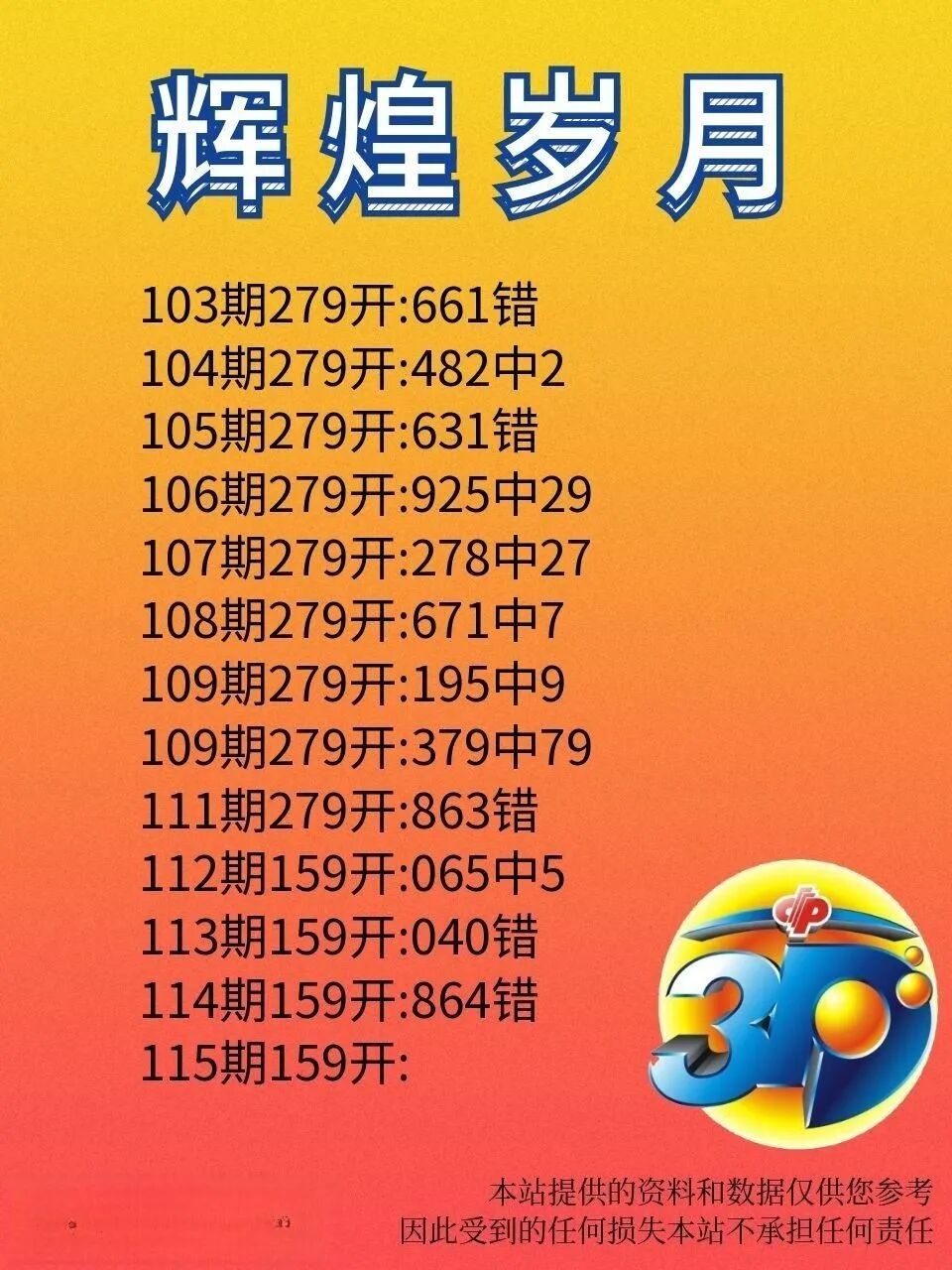 采集的图片