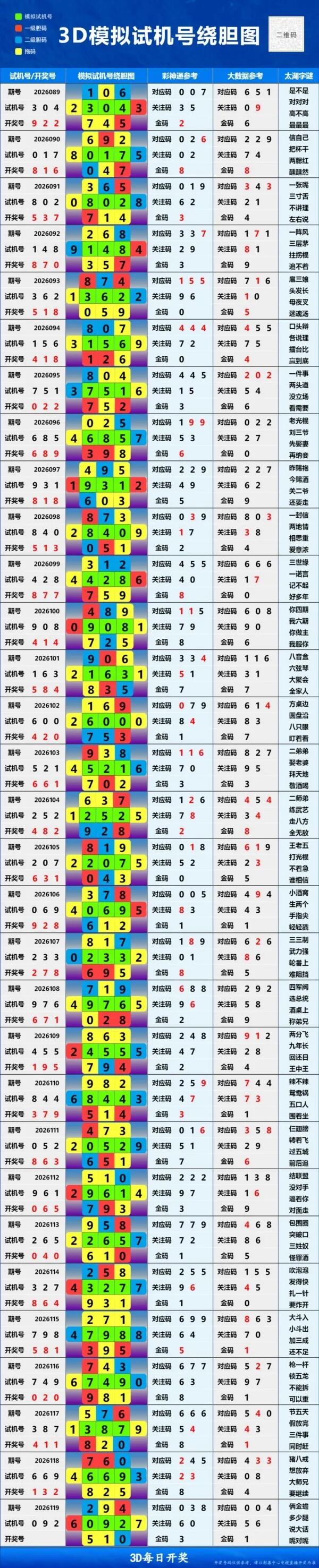 采集的图片