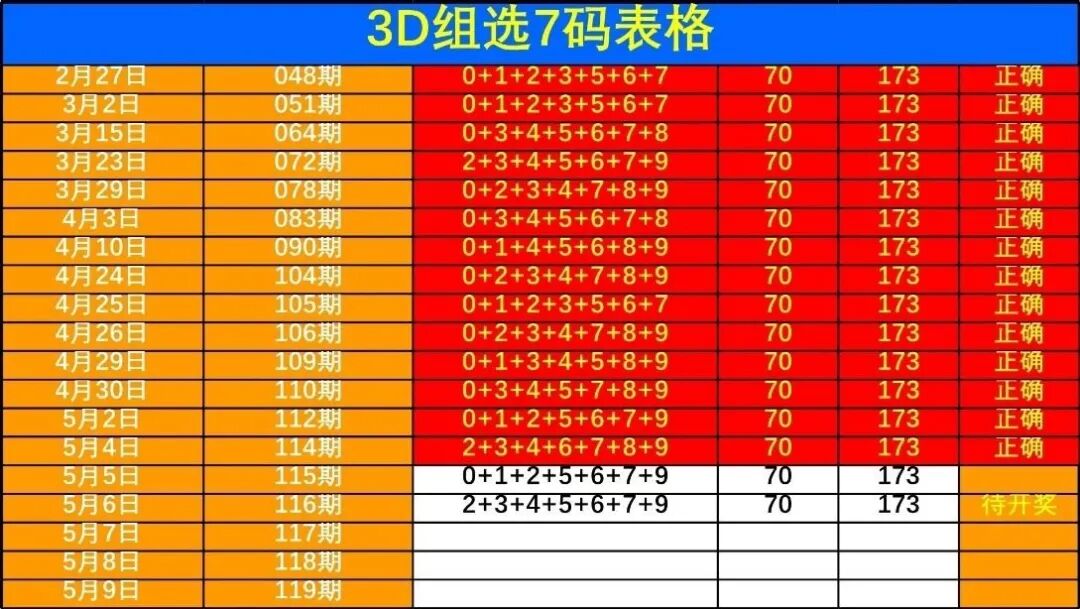 采集的图片