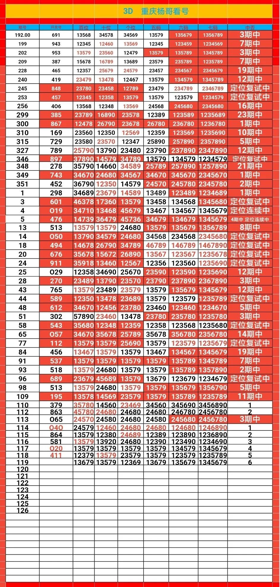 采集的图片