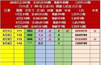 采集的图片