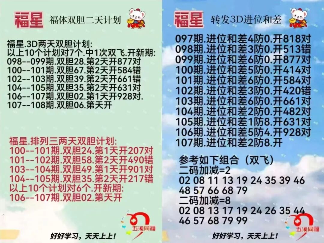 采集的图片