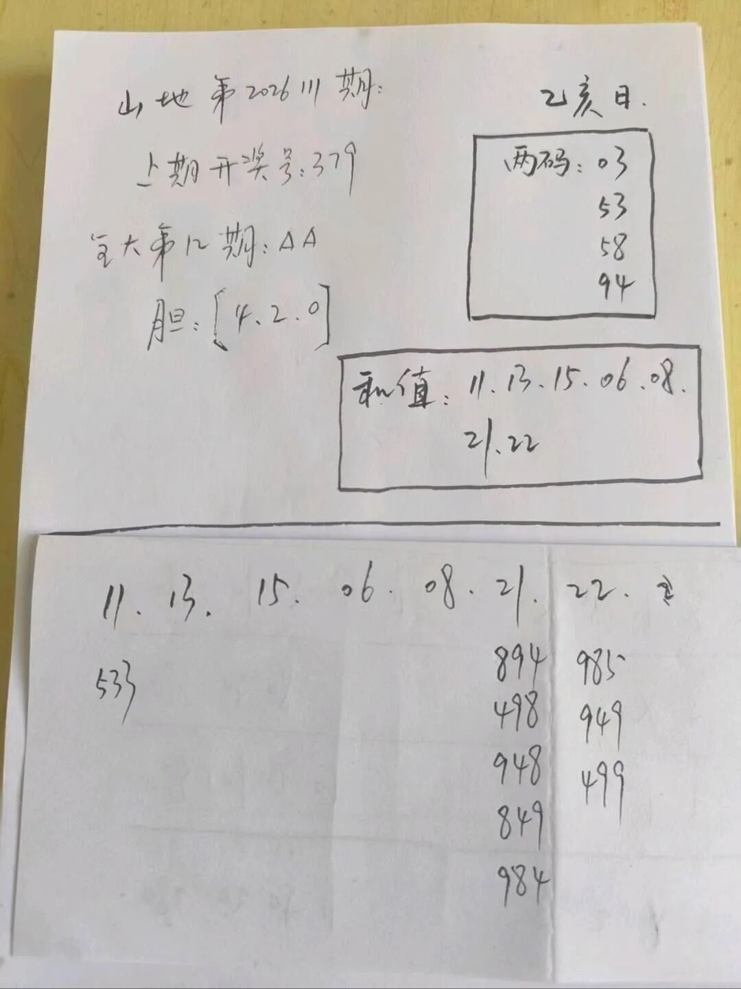 采集的图片