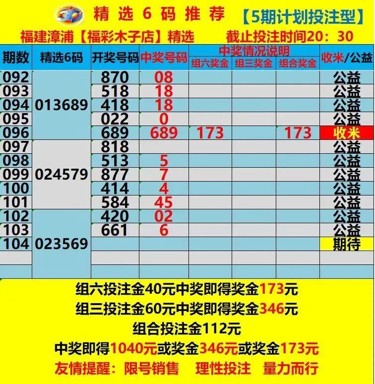 采集的图片