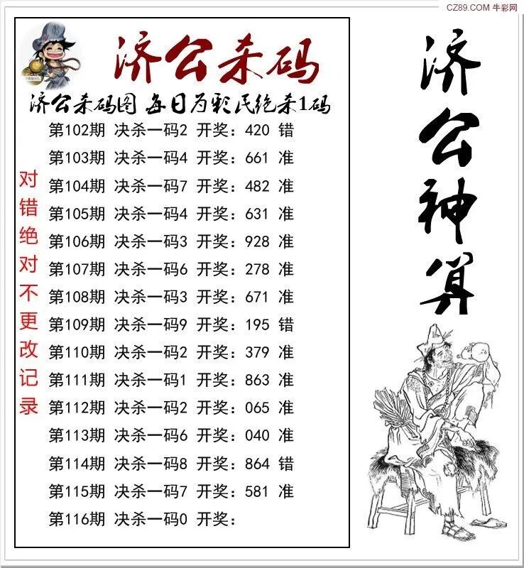 采集的图片