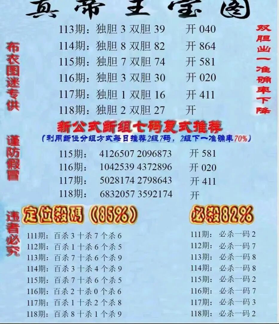 采集的图片