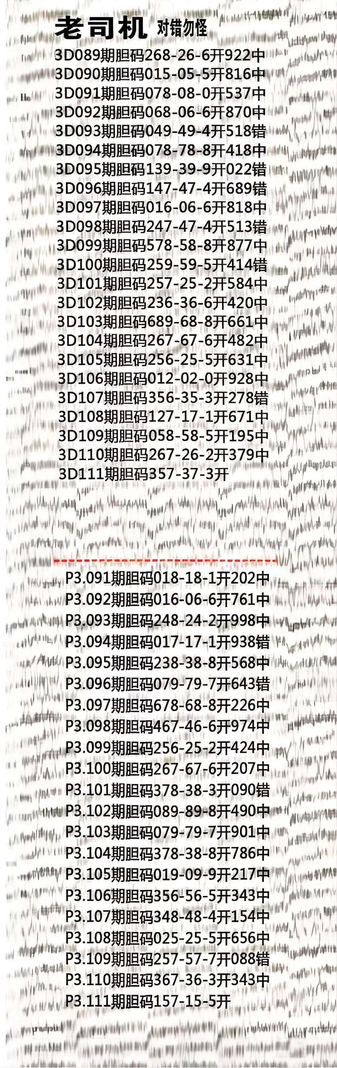 采集的图片