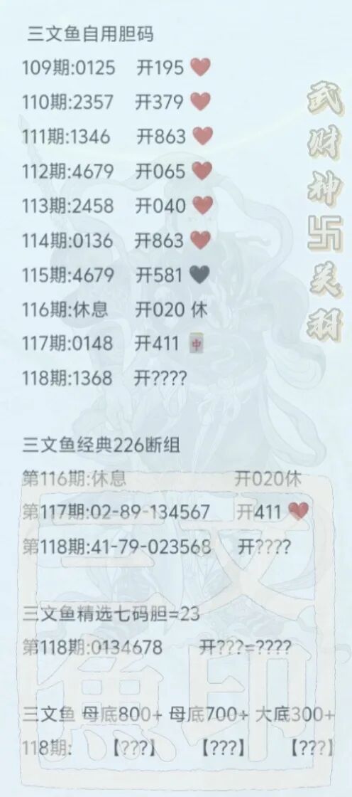 采集的图片
