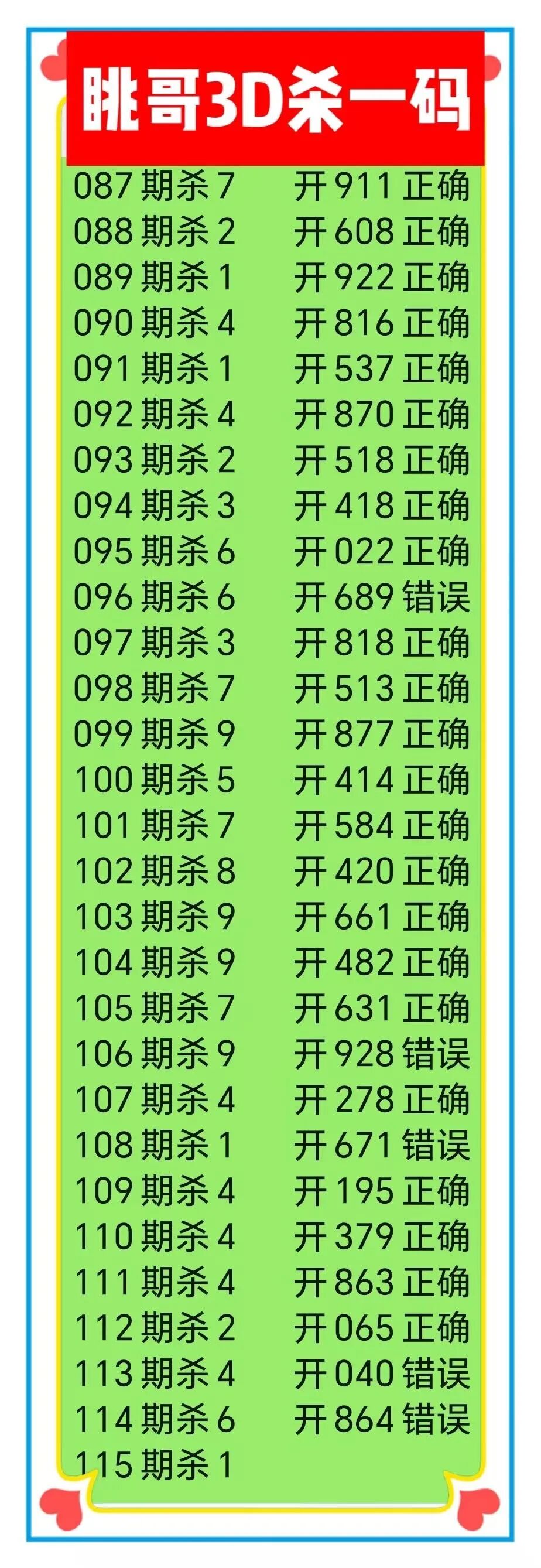 采集的图片
