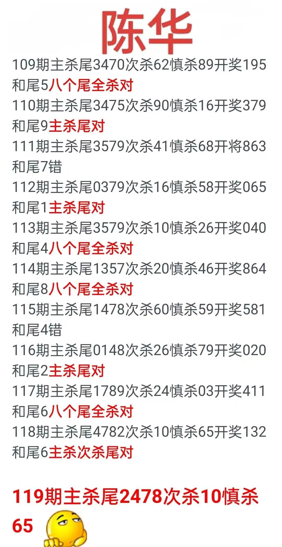 采集的图片