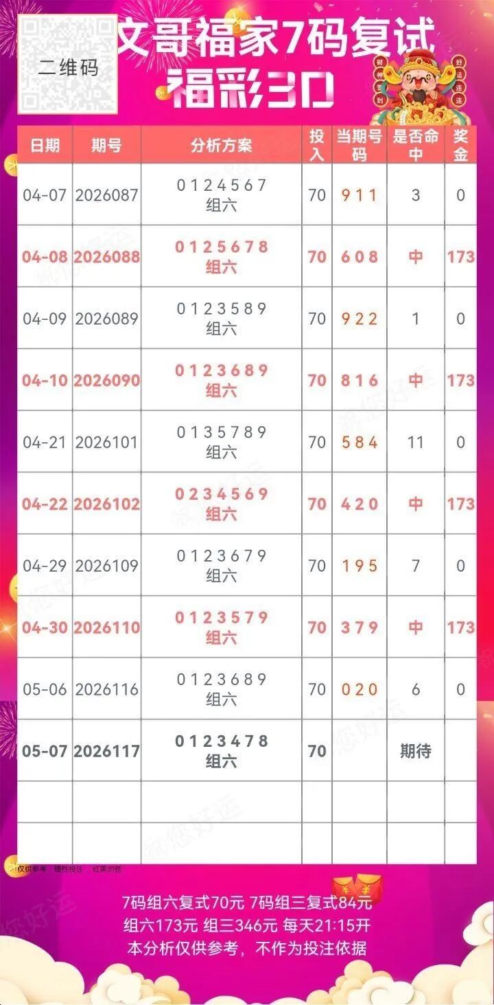 采集的图片