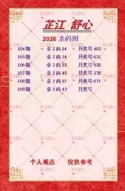 采集的图片