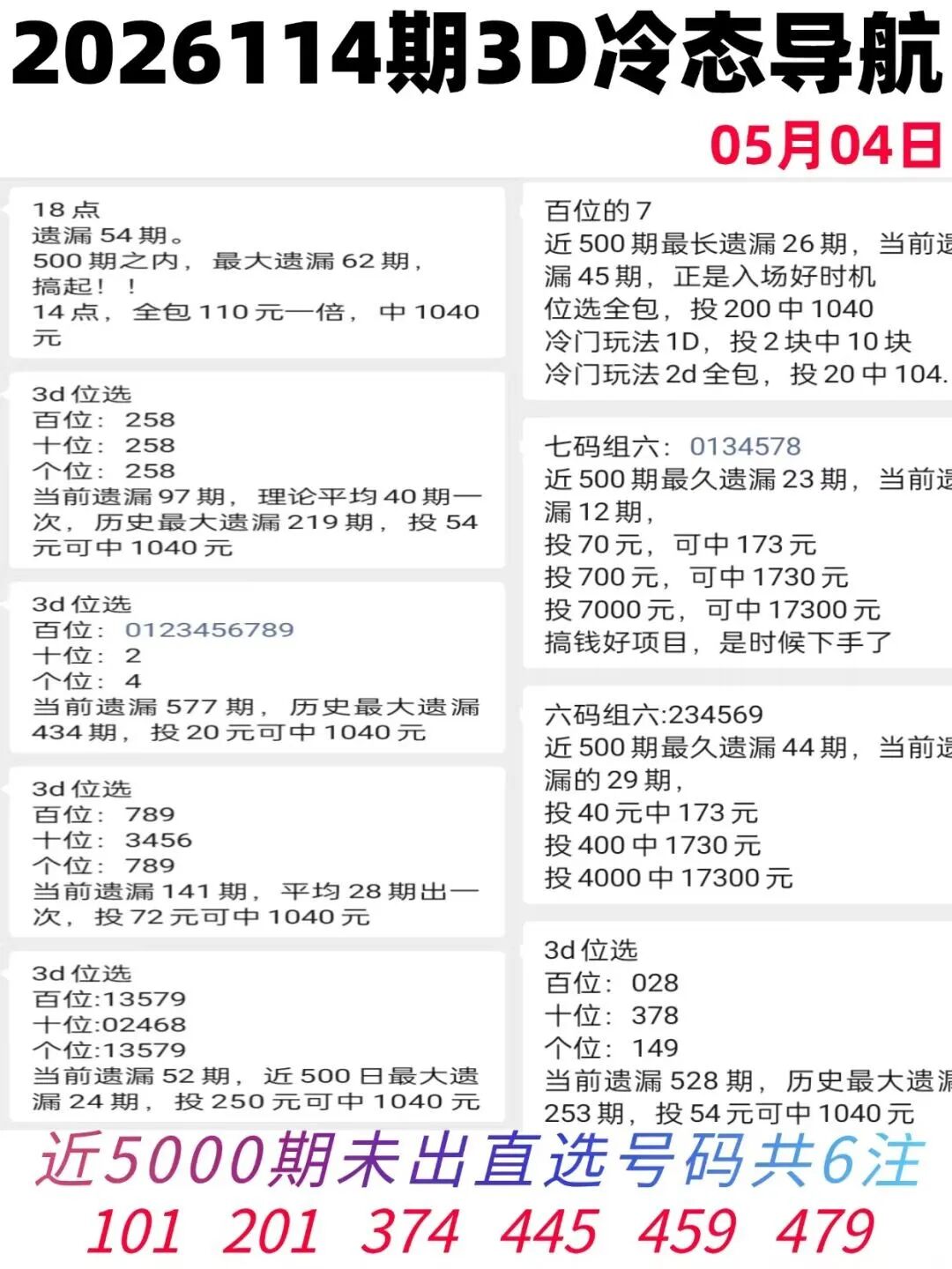 采集的图片