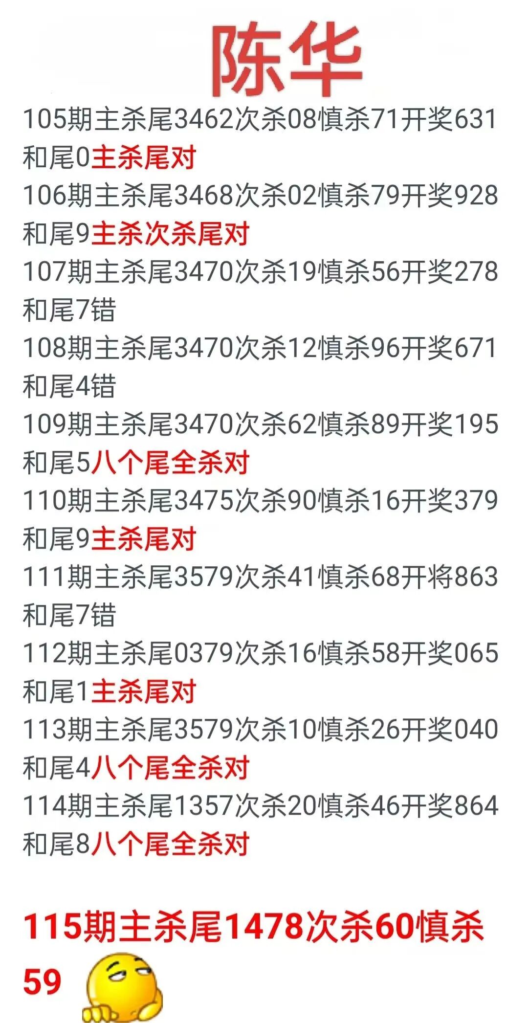 采集的图片