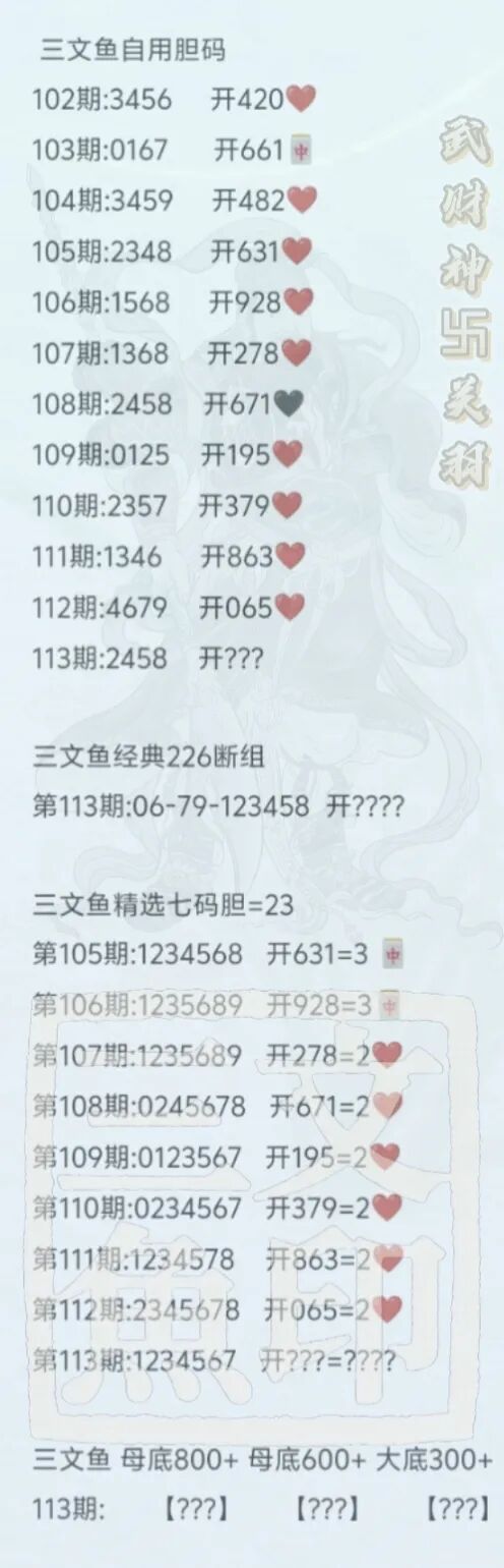 采集的图片
