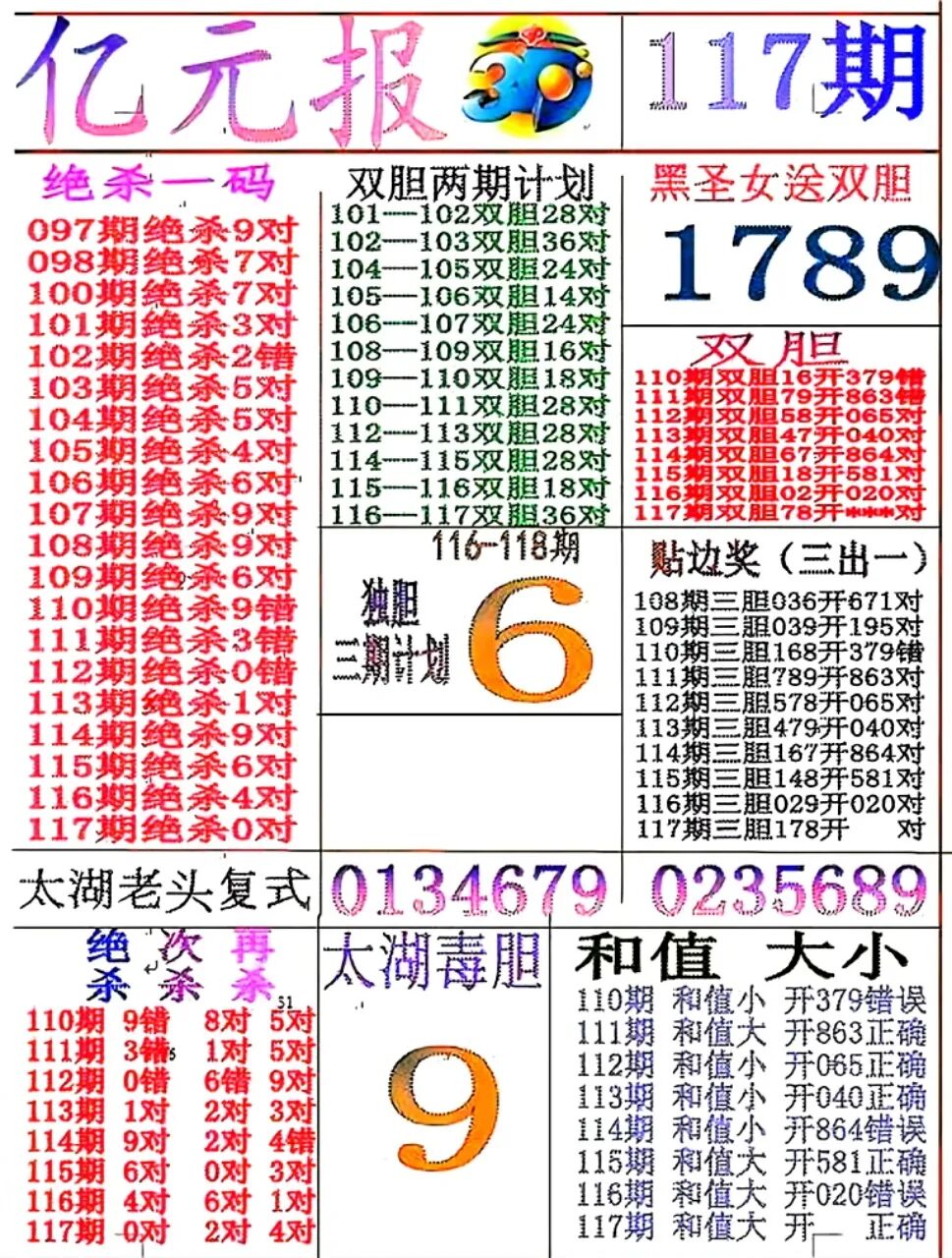 采集的图片