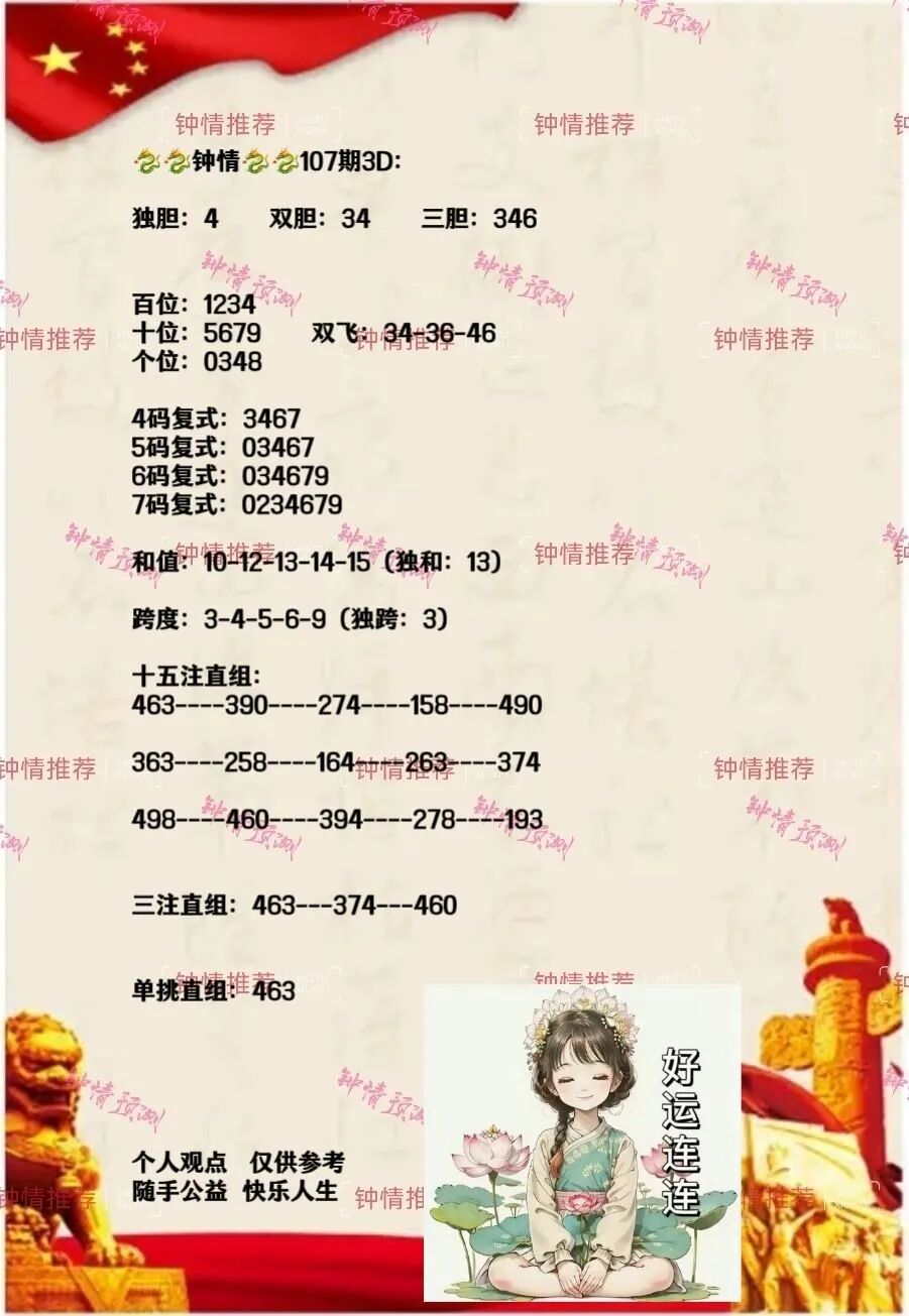 采集的图片