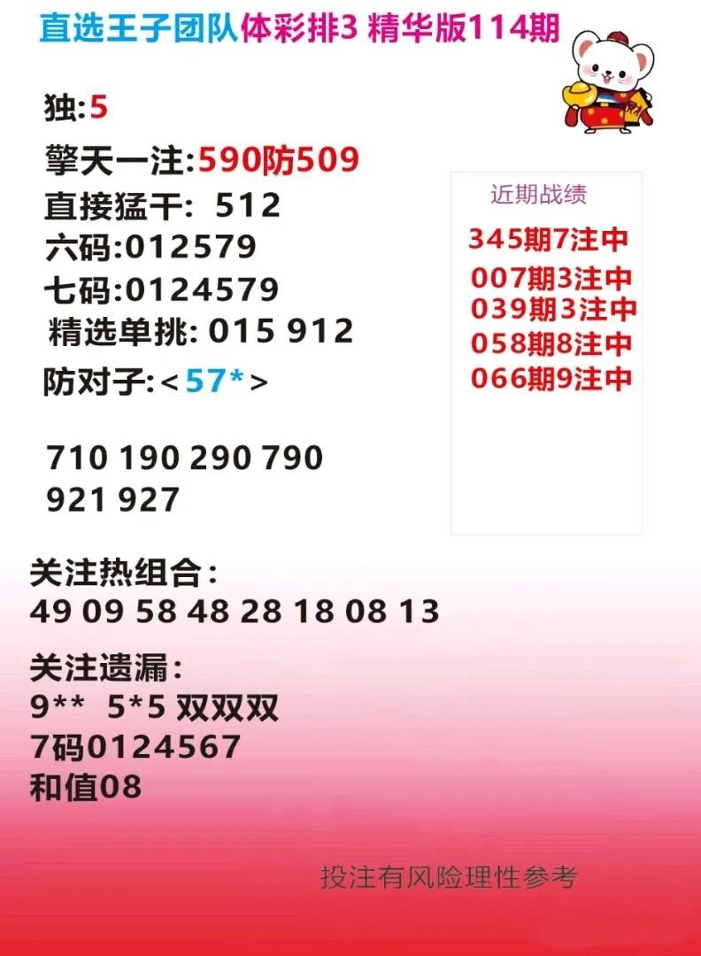 采集的图片