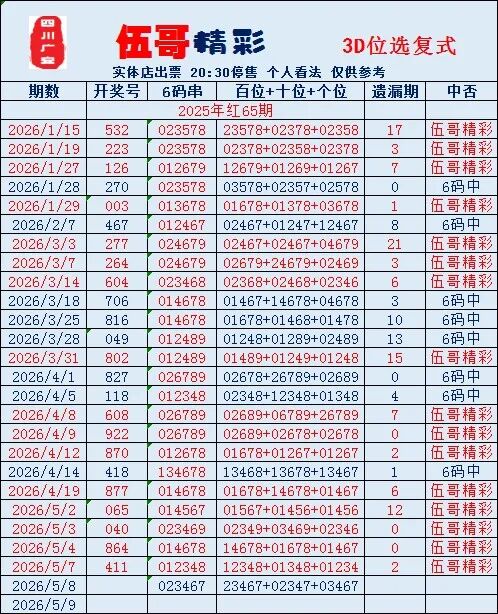采集的图片