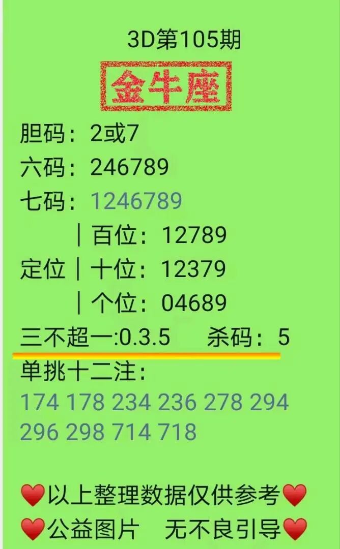 采集的图片
