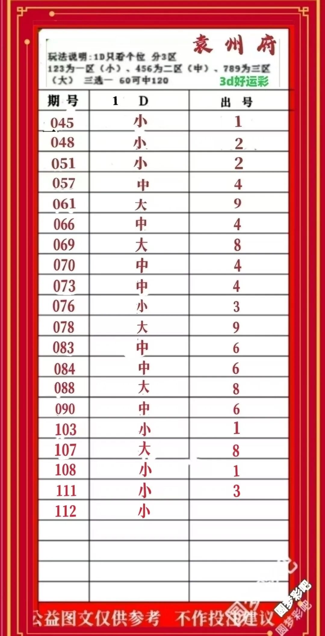 采集的图片