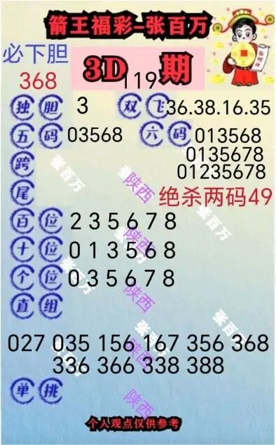 采集的图片
