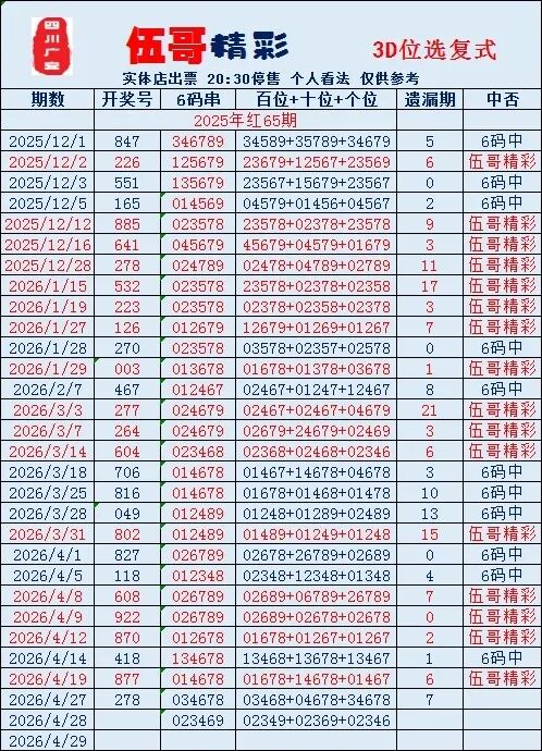 采集的图片