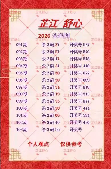 采集的图片